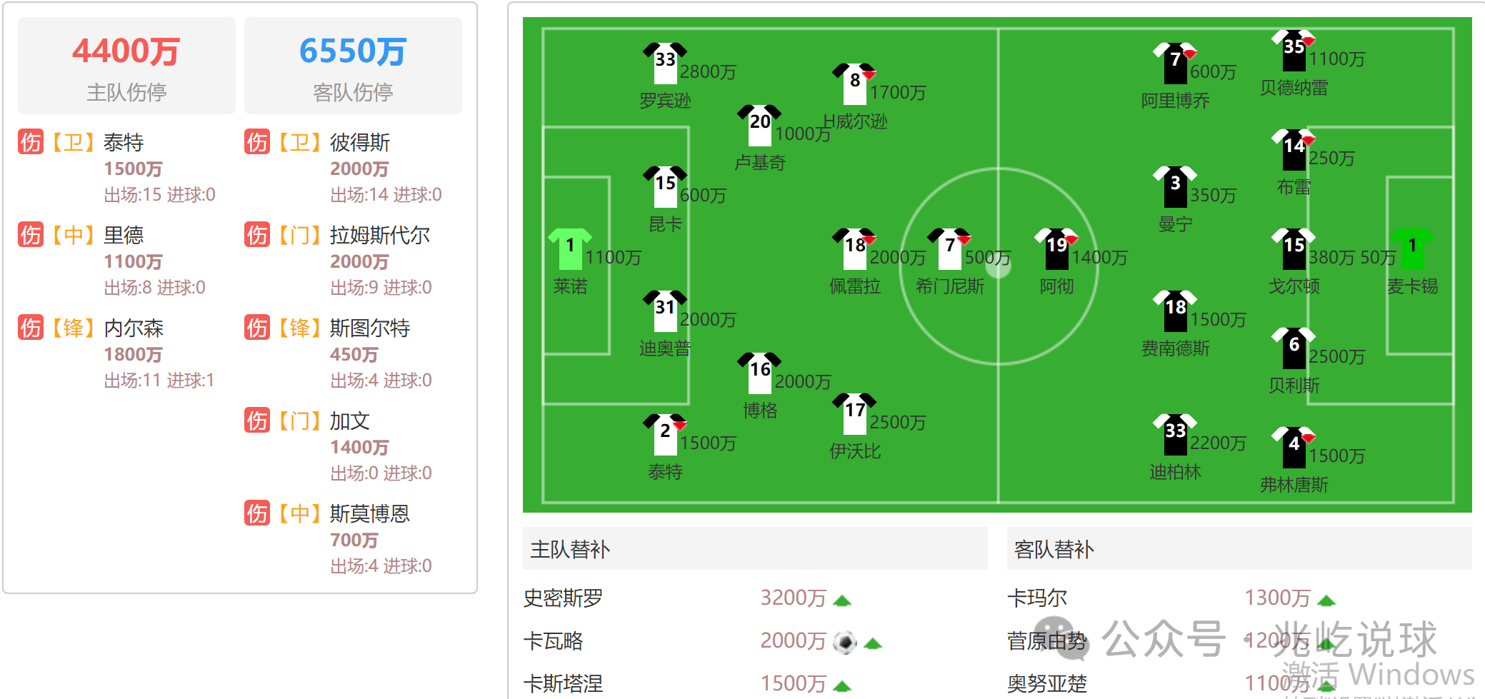 南安普顿主场战平,积分不断累积的简单介绍 南安普顿主场战平,积分不断累积的简单介绍