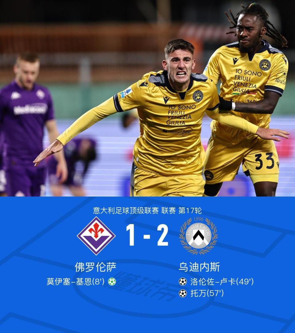 乌迪内斯连败，球队面临危机的简单介绍