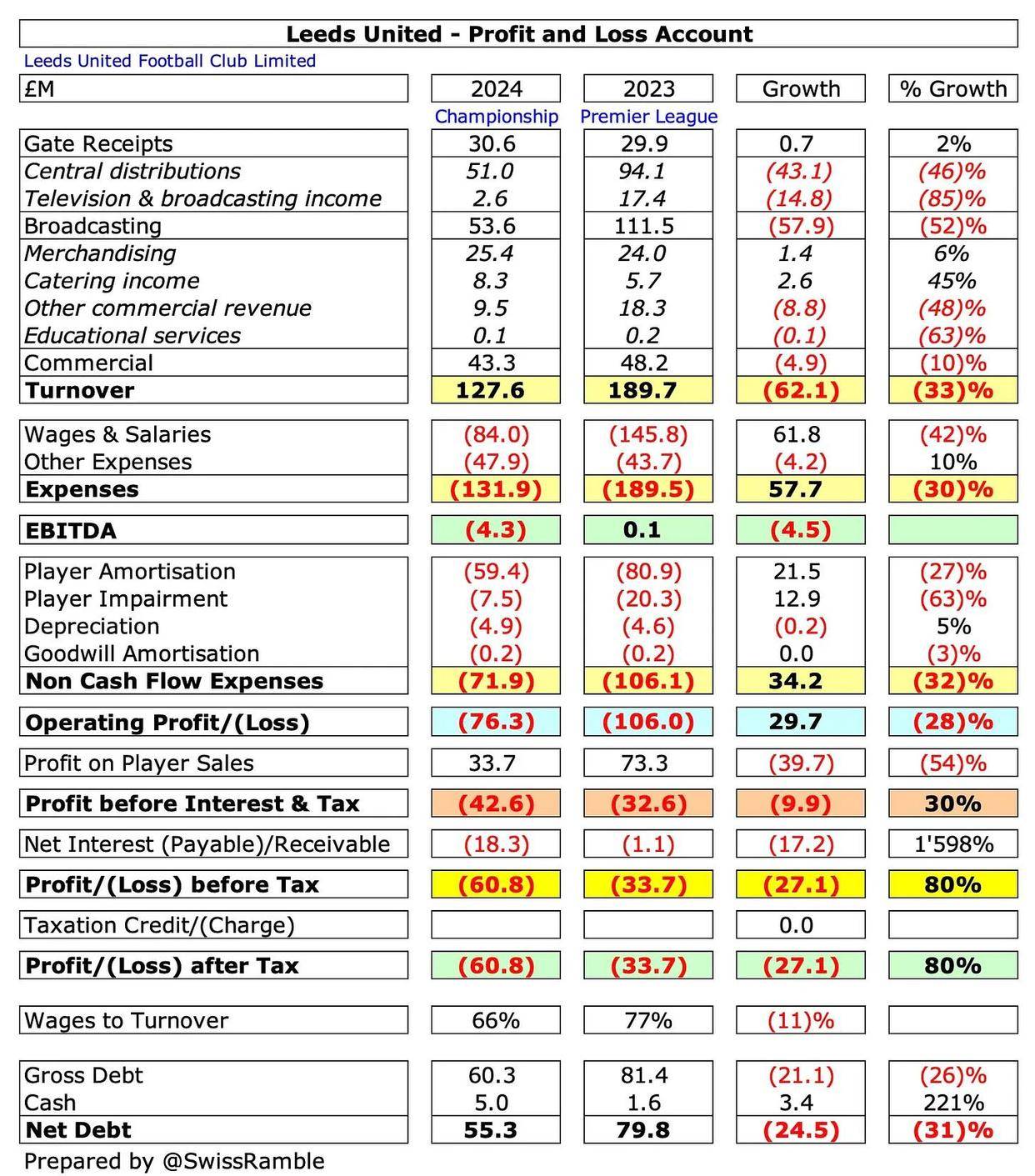 开云体育APP下载-新赛季赛程公布，球队备战策略已在酝酿的简单介绍