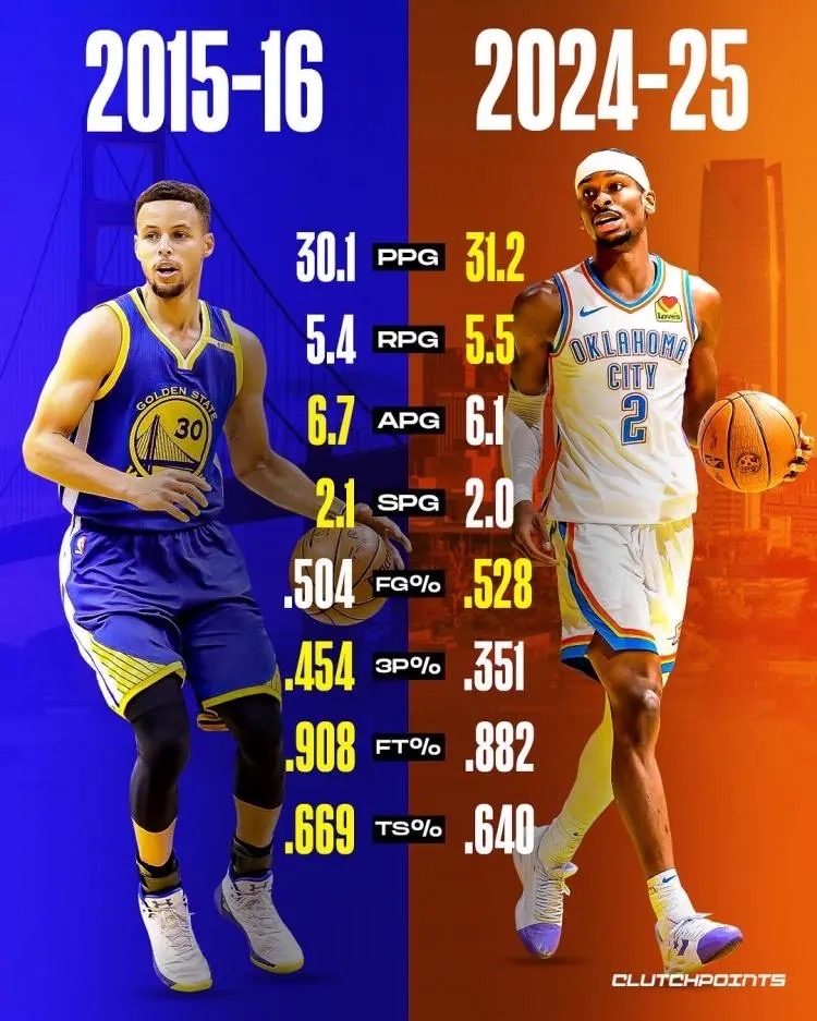 包含沃尔夫汉普顿取得连胜,自信心爆棚追赶领先球队的词条 包含沃尔夫汉普顿取得连胜,自信心爆棚追赶领先球队的词条