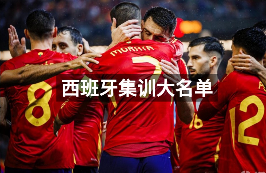 欧预赛国家队名单大揭秘，众星齐聚