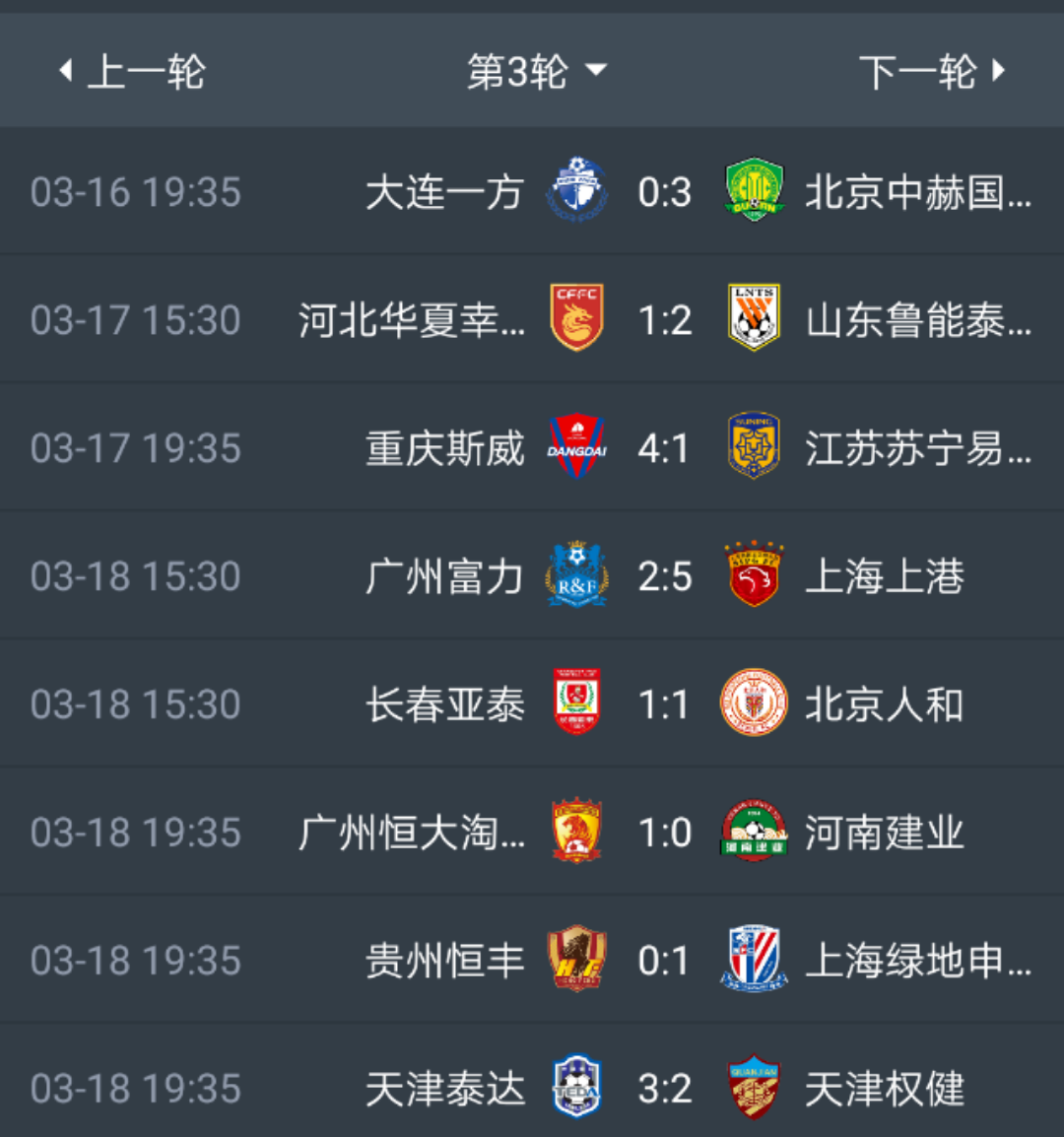 包含上港客场顶住压力稳定领跑积分榜位置的词条 包含上港客场顶住压力稳定领跑积分榜位置的词条