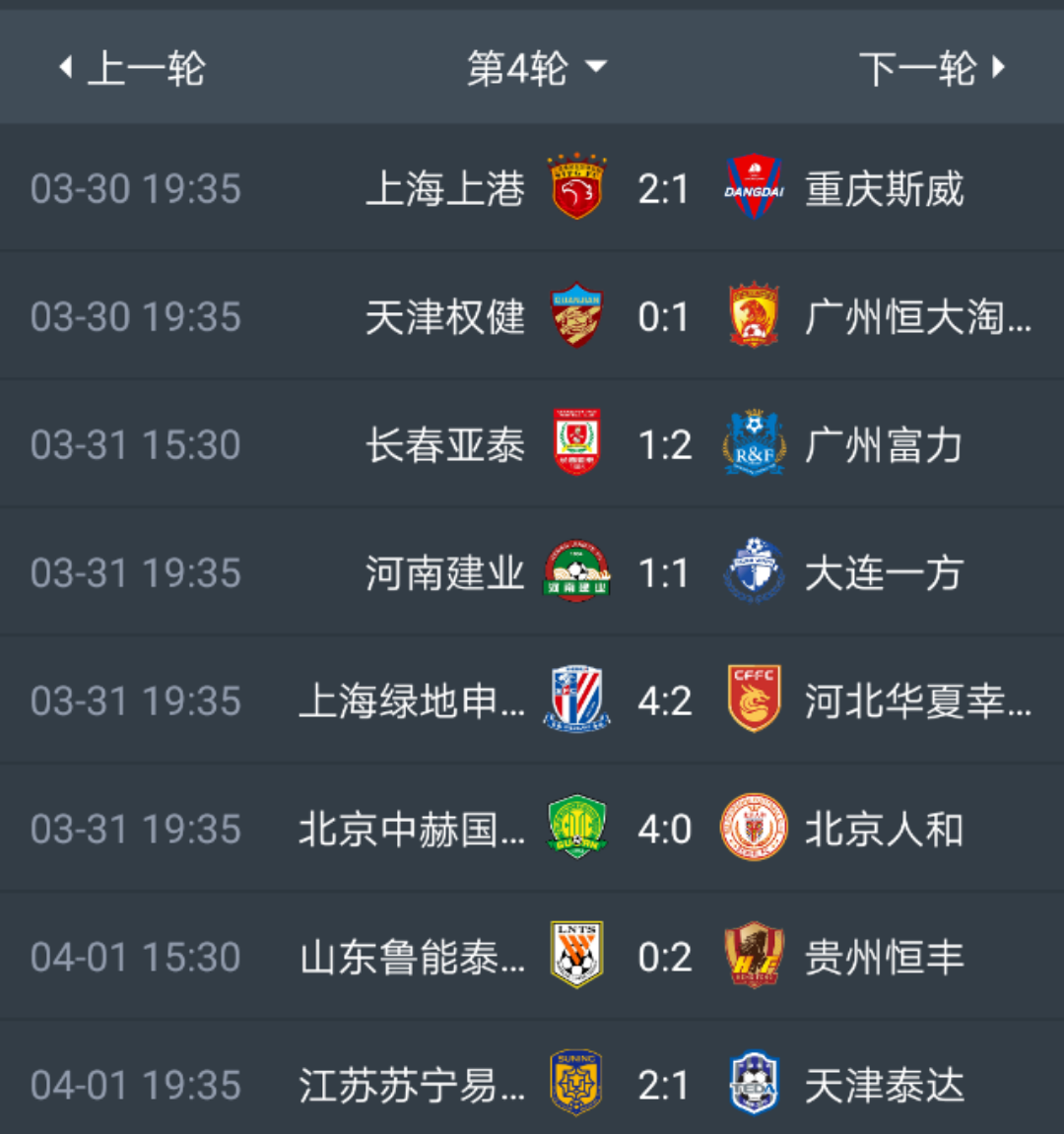 包含上港客场顶住压力稳定领跑积分榜位置的词条 包含上港客场顶住压力稳定领跑积分榜位置的词条