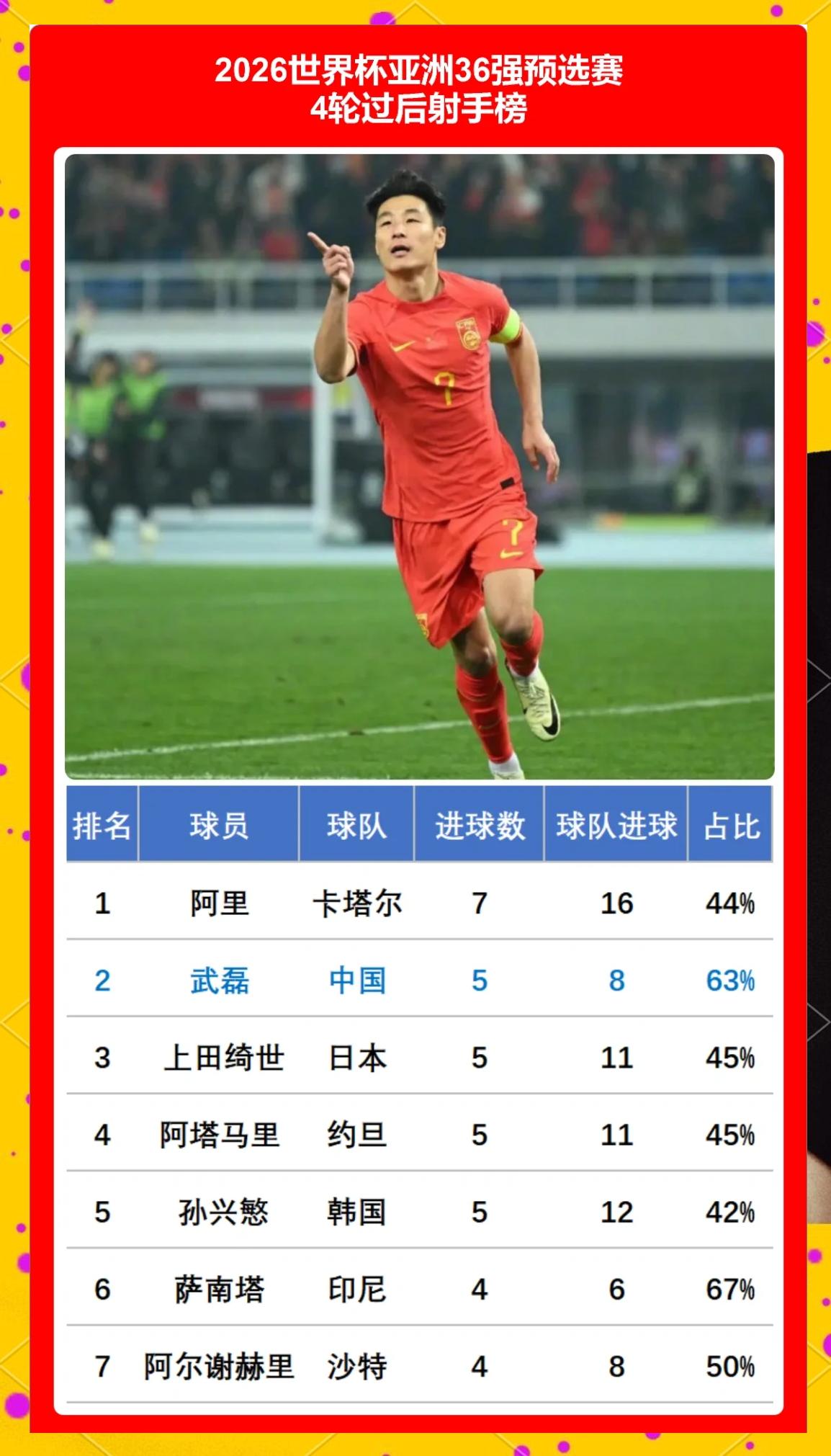 女足世界杯亚洲区预选赛结果揭晓