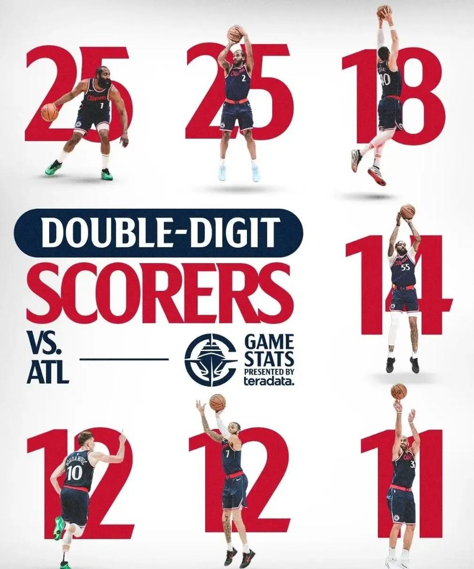 狼队后防再封锁对手，球队或稳居积分榜前列的简单介绍