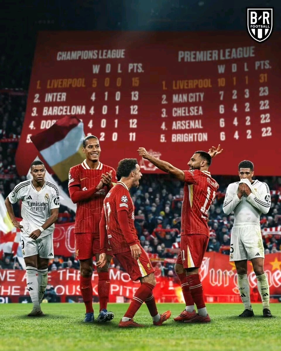 利物浦主场连胜，英超头名位置坚不可摧