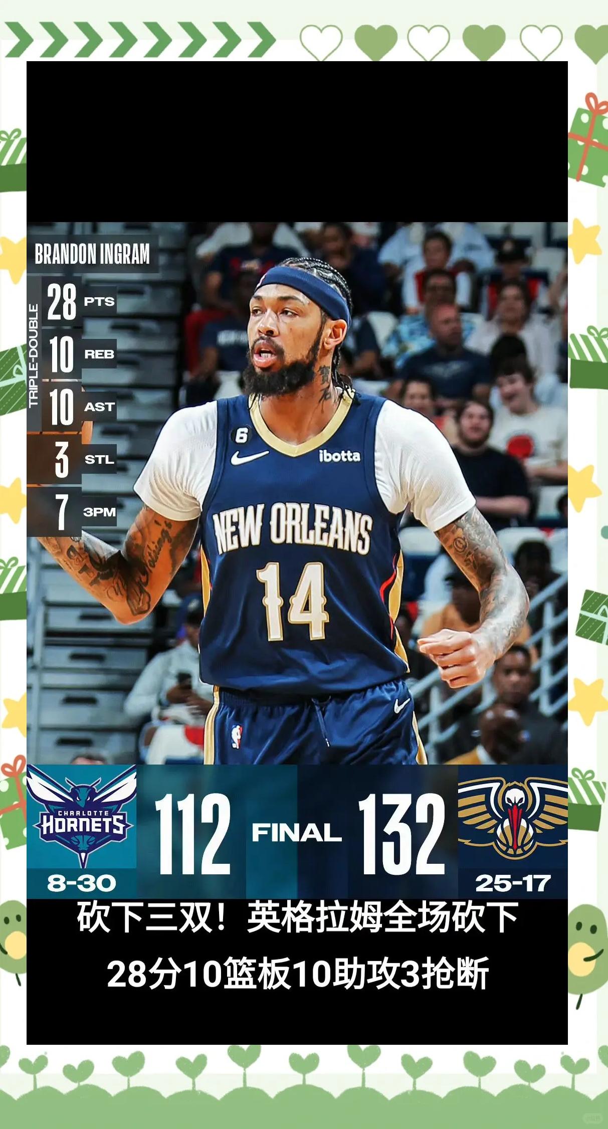 开云平台-鹈鹕队全胜战绩，压倒所有对手的简单介绍