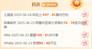 摩纳哥取得喜人战绩,积分逐渐攀升 摩纳哥取得喜人战绩,积分逐渐攀升