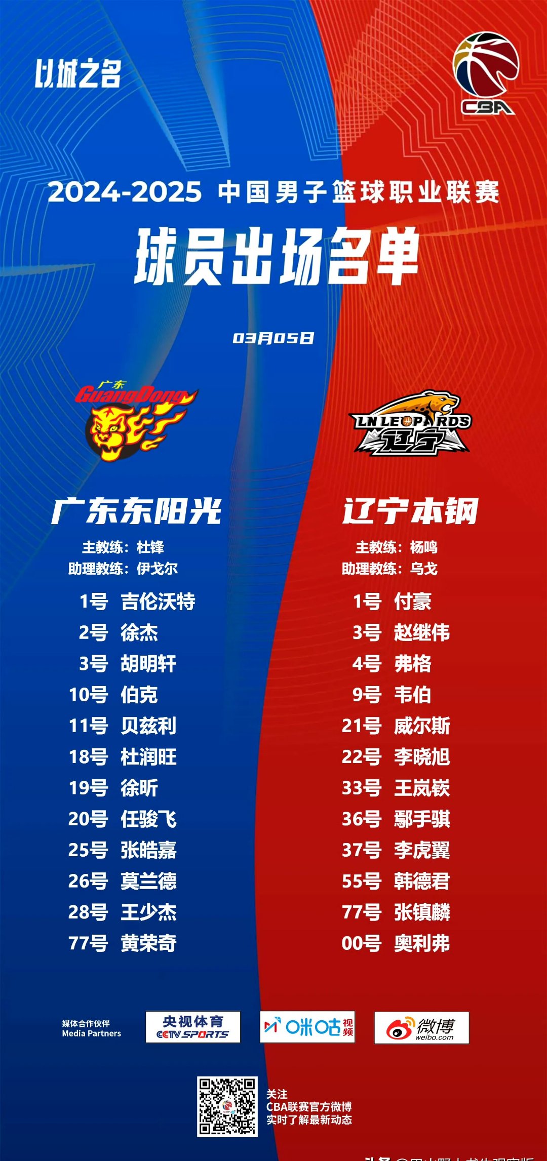 广东宏远开启四连胜模式，全队发挥稳定