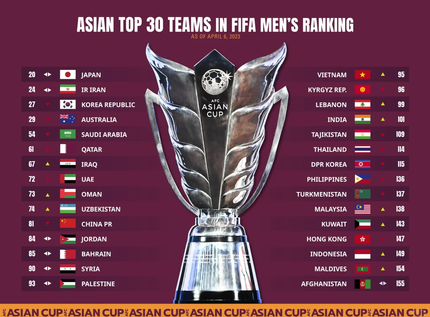 开云体育官方网站-亚洲顶尖球队角逐国际赛事中展现实力