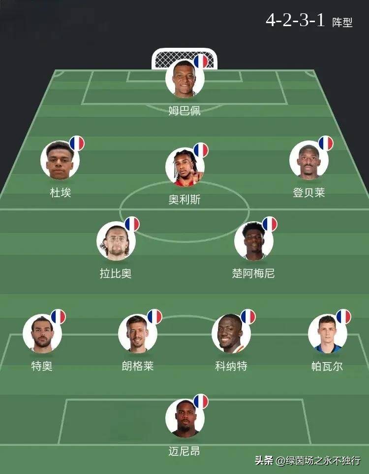 欧国联赛半决赛精彩纷呈,球员实力亮眼 欧国联赛半决赛精彩纷呈,球员实力亮眼