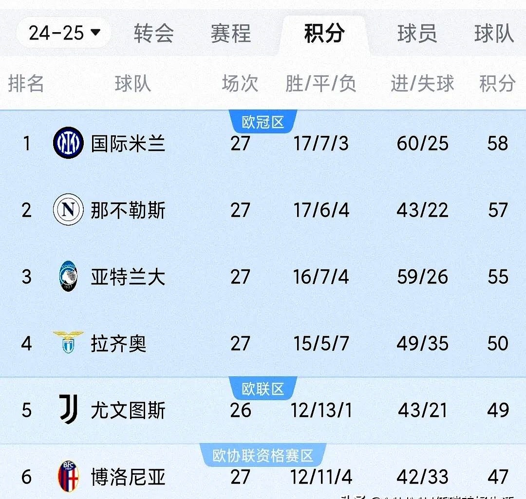 开云体育官网-尤文图斯客场平局，比赛结果悬而未决的简单介绍