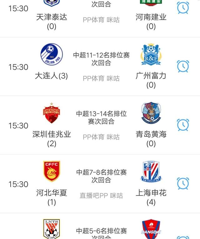 包含泰达不敌恒大，中超保级压力加大的词条