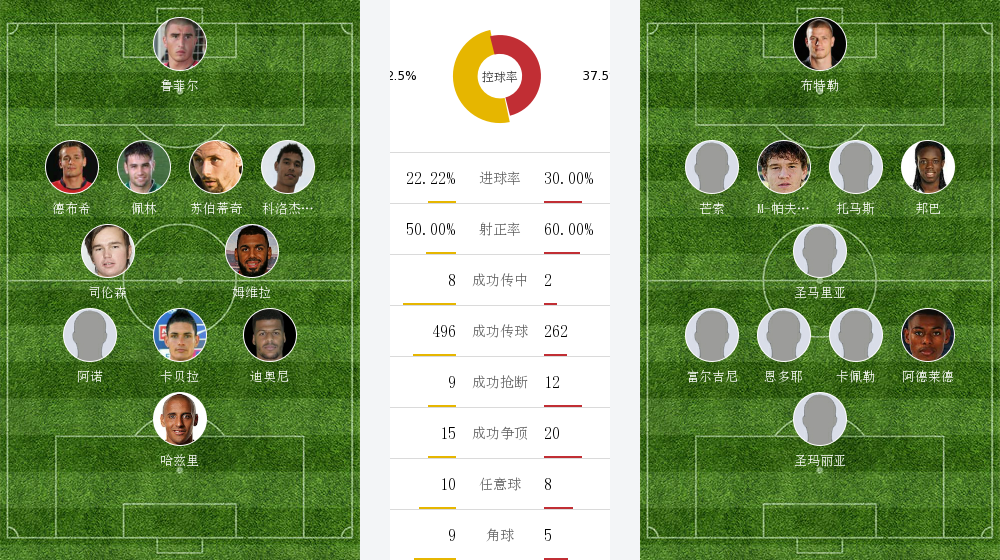 开云体育下载-昂热力克尼斯，继续排名攀升