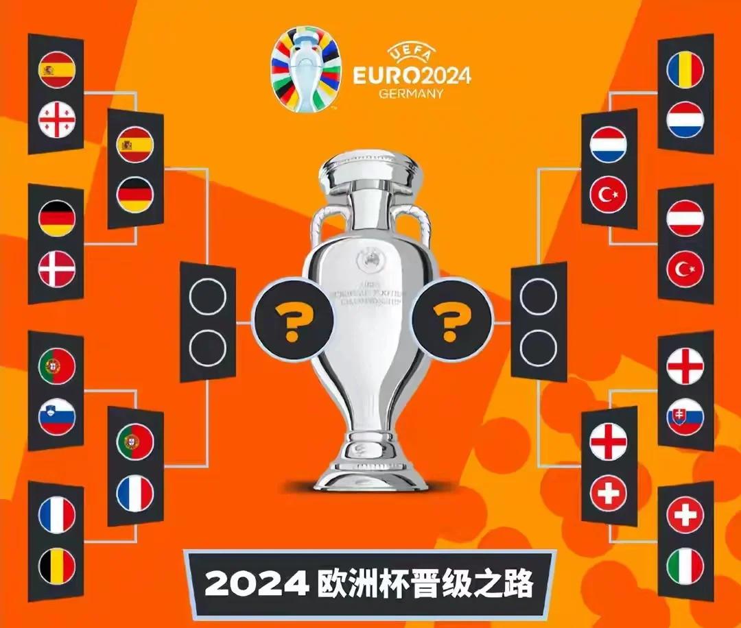 开云体育中国-包含欧洲杯预选赛悬念丛生，强强对话的词条