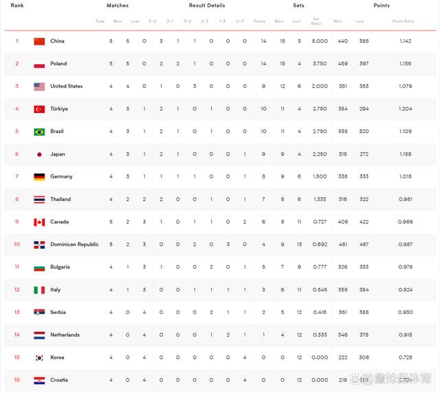 开云体育-广西位列联赛第一，辽宁战胜对手喜获连胜的简单介绍