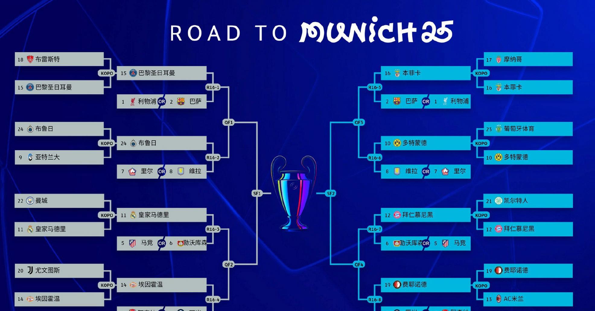 开云体育平台APP-北马其顿大逆转成功，晋级欧冠淘汰赛