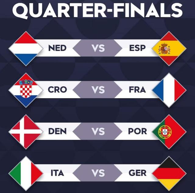 欧国联赛双方球队争夺晋级权益 欧国联赛双方球队争夺晋级权益